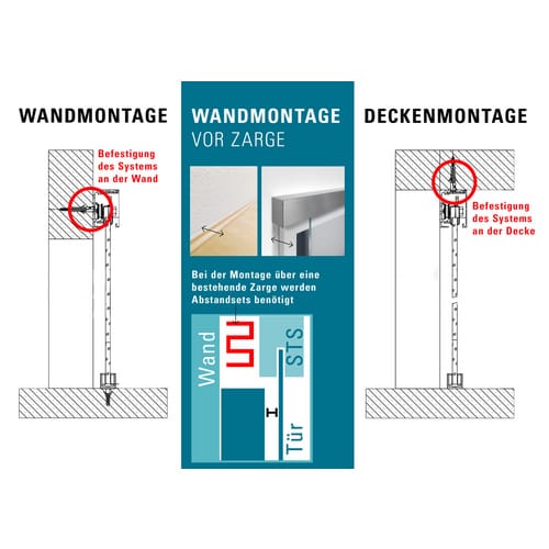 NOVADOORS Wandabstand-Set, 18,5er Distanzprofil, schwarz