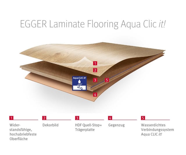 EGGER Laminat »Aqua Clic«, Eiche, LxBxS: 1292 x 246 x 8 mm - braun