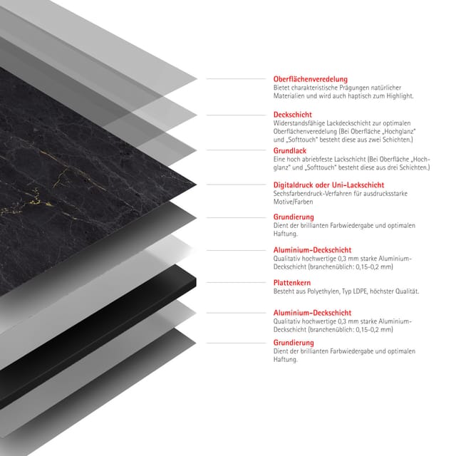 SCHULTE Duschrückwand »DecoDesign«, 100 x 255 cm, Stein Marmor - grau