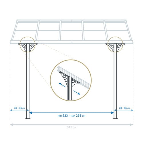 Westmann Terrassendach »Bruce«, BxHxT: 556 x 270 x 300 cm, Aluminium, weiß - weiss