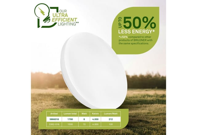 BRILONER Leuchte, LED Deckenleuchte, 8 W, weiß matt - weiss