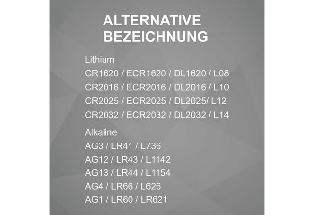 Hycell 24er-Set Alkaline-Knopfzellensortiment, 1,5 V/ 3,0 V