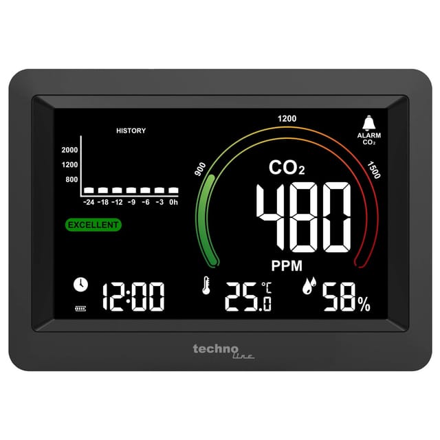 technoline CO2-Messgerät / CO2-Anzeige WL1028, Kohlendioxid, Ampel-Anzeige, Luftgüte, Akku