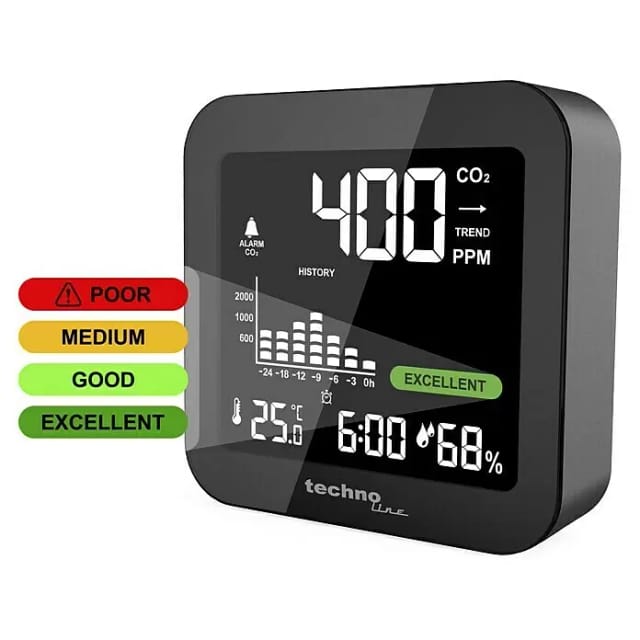 technoline CO2-Messgerät / CO2-Anzeige WL1025, Kohlendioxid, Ampel-Anzeige, Akku