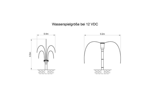 esotec Water Splash 5/470 Solar-Teichpumpensystem