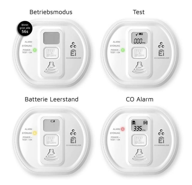 Ei Electronics Kohlenmonoxidmelder Ei208D mit Display, Stand-alone-Gerät, 10-Jahres-Batterie
