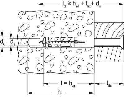 Fischer Spreizdübel S 14 (20 ST)