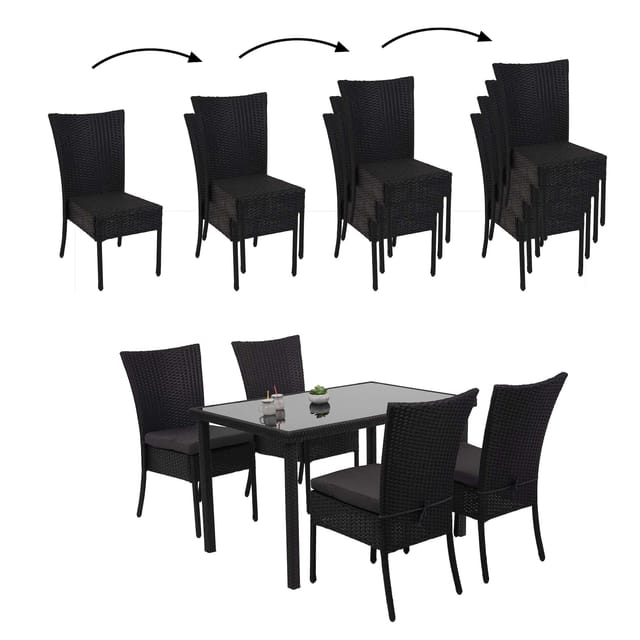 MCW Poly-Rattan Garnitur G19 5-teilig Schwarz Kissen Dunkelgrau