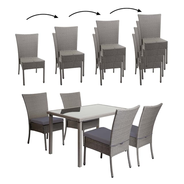 MCW Poly-Rattan Garnitur G19 5-teilig Grau Kissen Dunkelgrau