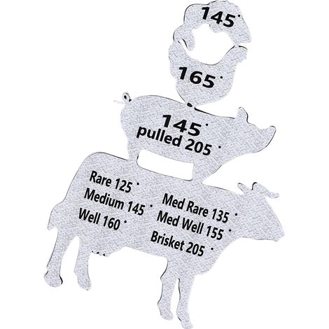 Fleischtemperaturmagnet, Kochhilfe Aus Metall, Grillzubehör, Geschenk Für Männer, Grillparty Für Den Ehemann