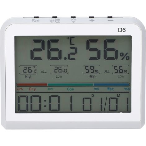 Digitales Innenthermometer Mit Uhr- Und Datumsanzeige, Tischthermometer Für Temperatur Und Luftfeuchtigkeit Für Zuhause, Büro Und Gewächshaus