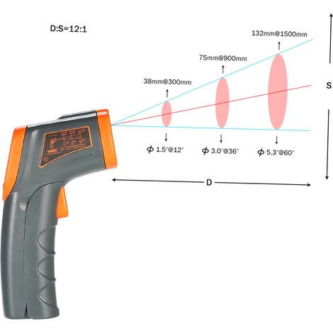 Intelligenter Sensor – 32–380 °c, 12:1, Berührungsloses, Tragbares Digitales Infrarot-thermometer, Temperaturmessgerät, Pyrometer, Industrielles Lcd-display Mit Hintergrundbeleuchtung, Celsius, Fahren