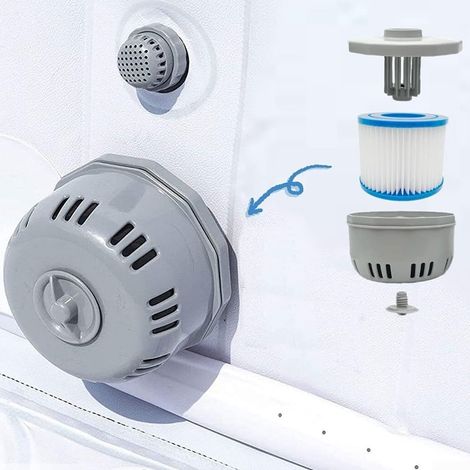 Filterset Für Bestway Lay-z-spa – Kartuschenhalter P6653 / P05343 Mit 1 Filterkartusche Größe Vi – Kompatibel Mit Miami 54123, Vegas, Palm Springs – Whirlpool-zubehör