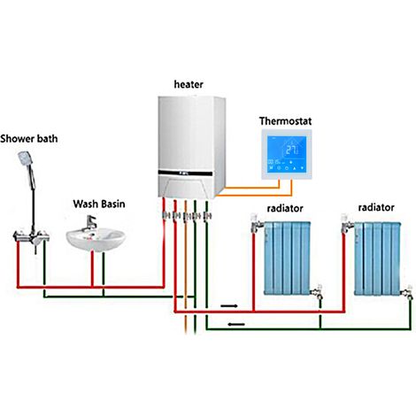 Hc-t010-gc Wöchentlich Programmierbarer Thermostat Für Gas-/wasserheizkessel, Schwarzer Lcd-touchscreen, 3 A