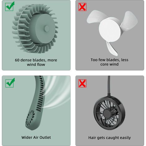 Wiederaufladbarer, Klingenloser Nackenventilator Per Usb, Modell F2, Grün, Leise Und Tragbar Für Den Außenbereich