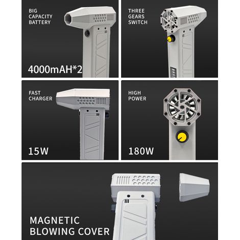 Tragbarer Turboventilator, 140.000 U/min, 64 M/s, Bürstenloser Motor, 2 X 4000 Mah Akkus, Led-anzeige