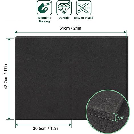 Tropfschutzkissen Für Wandklimageräte – 2 Stück Aus Hochdichtem Schaumstoff Mit Magnetischer Rückseite, Schwarz