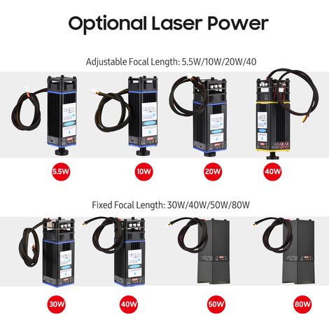 450-nm-5,5-w-lasermodul Zum Gravieren Und Schneiden – Laserkopf Mit Einstellbarem Fokus In Schwarzem Aluminium