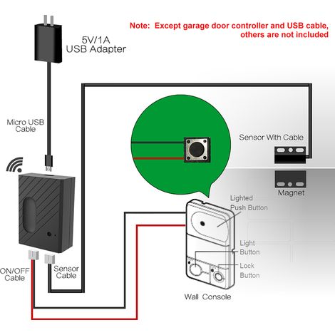 Intelligenter Wlan-garagentor-controller – Kompatibel Mit Alexa, Google Home Und Ifttt, Timer-funktion Und Fernsteuerung Über Die Ewelink-app