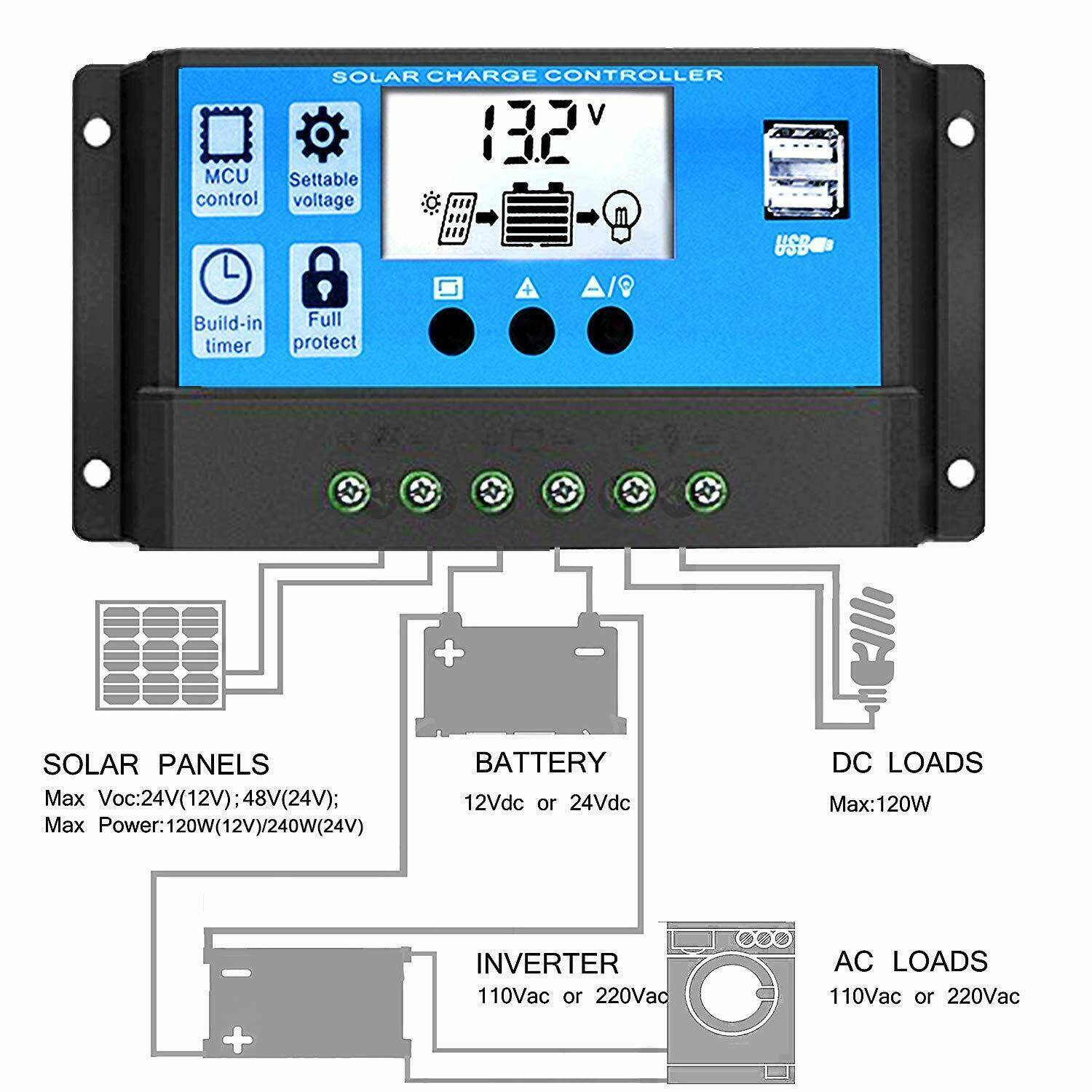 L&h-cfcahl – 30a 12v/24v Solarladeregler – Zwei Usb-anschlüsse – Großes Lcd-display – Überlast- Und Kurzschlussschutz
