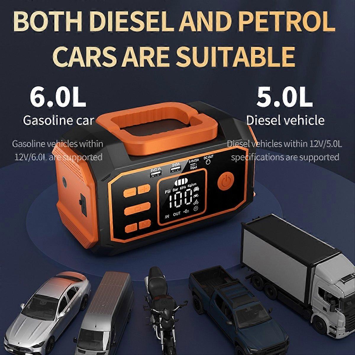 Tragbarer Auto-luftkompressor, Kabellose Ladepumpe, Schnelles Aufpumpen Von Reifen, Multifunktionales Notladegerät, Notfallwerkzeug Mit Eingebautem Akku, Modell A, Für Auto Und Motorrad.