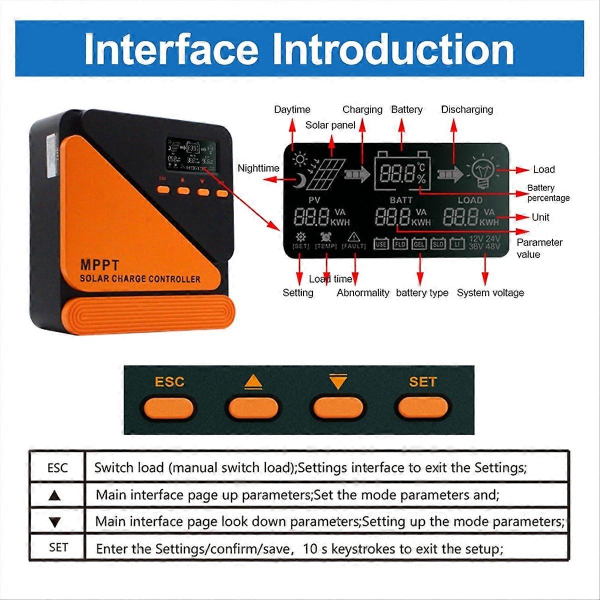 30a Mppt-solarladeregler, Photovoltaik-panel-regler Für Netzunabhängige Systeme, 12v/24v-batterieoptimierer, Robustes Solarenergie-managementgerät, Hocheffizienter Intelligenter Regler.