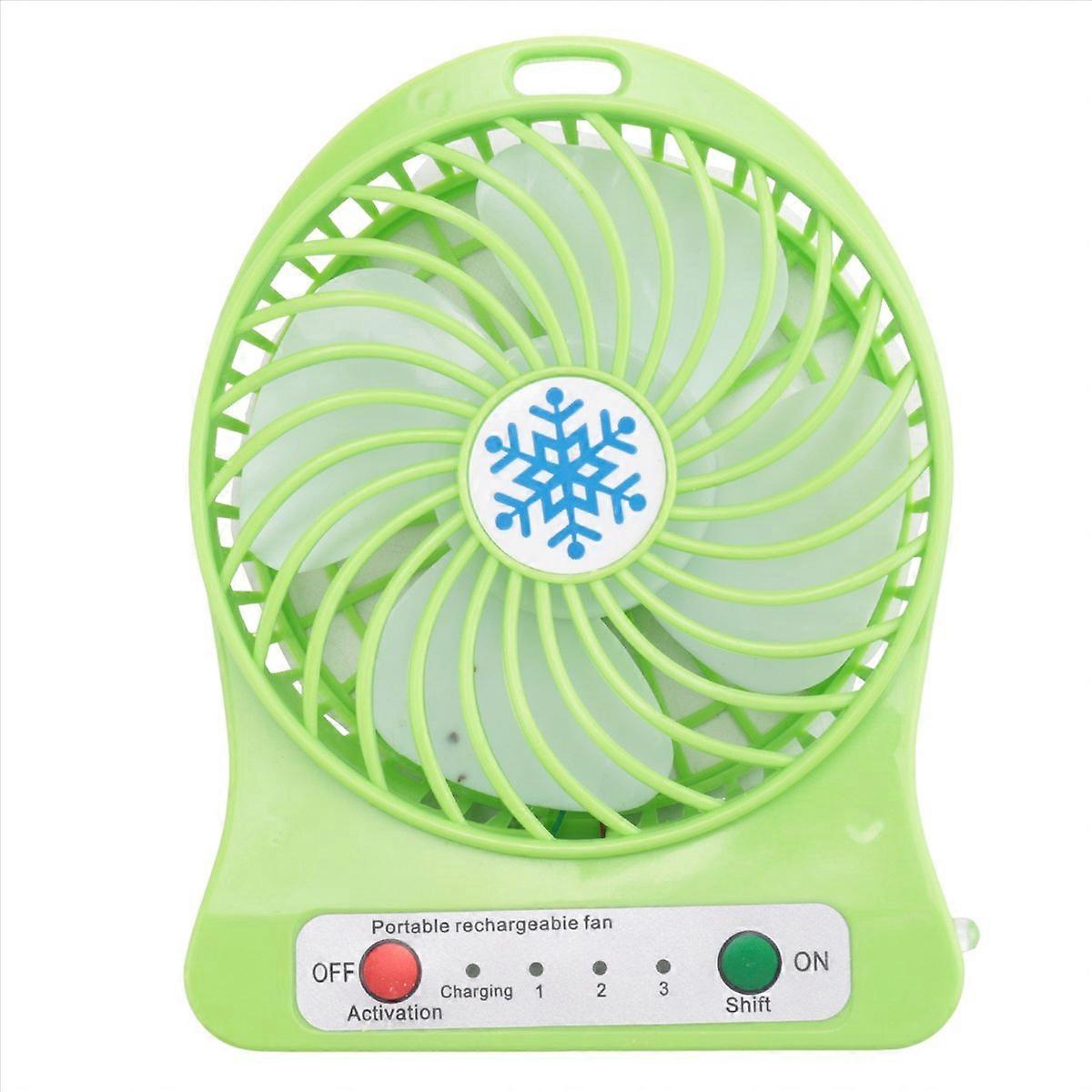Mini-tischventilator, Tragbar, Wiederaufladbar, Leiser Luftkühler, Weiche Rotorblätter, Usb-anschluss, Für Zuhause Und Unterwegs