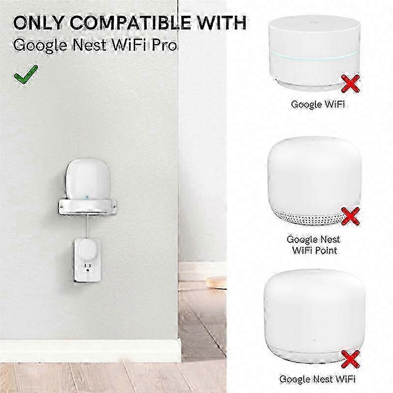 Nest Wifi Pro Wandhalterung, Montagebasis Für Smart Speaker, Wandaufbewahrungshalterung, Einzelteil