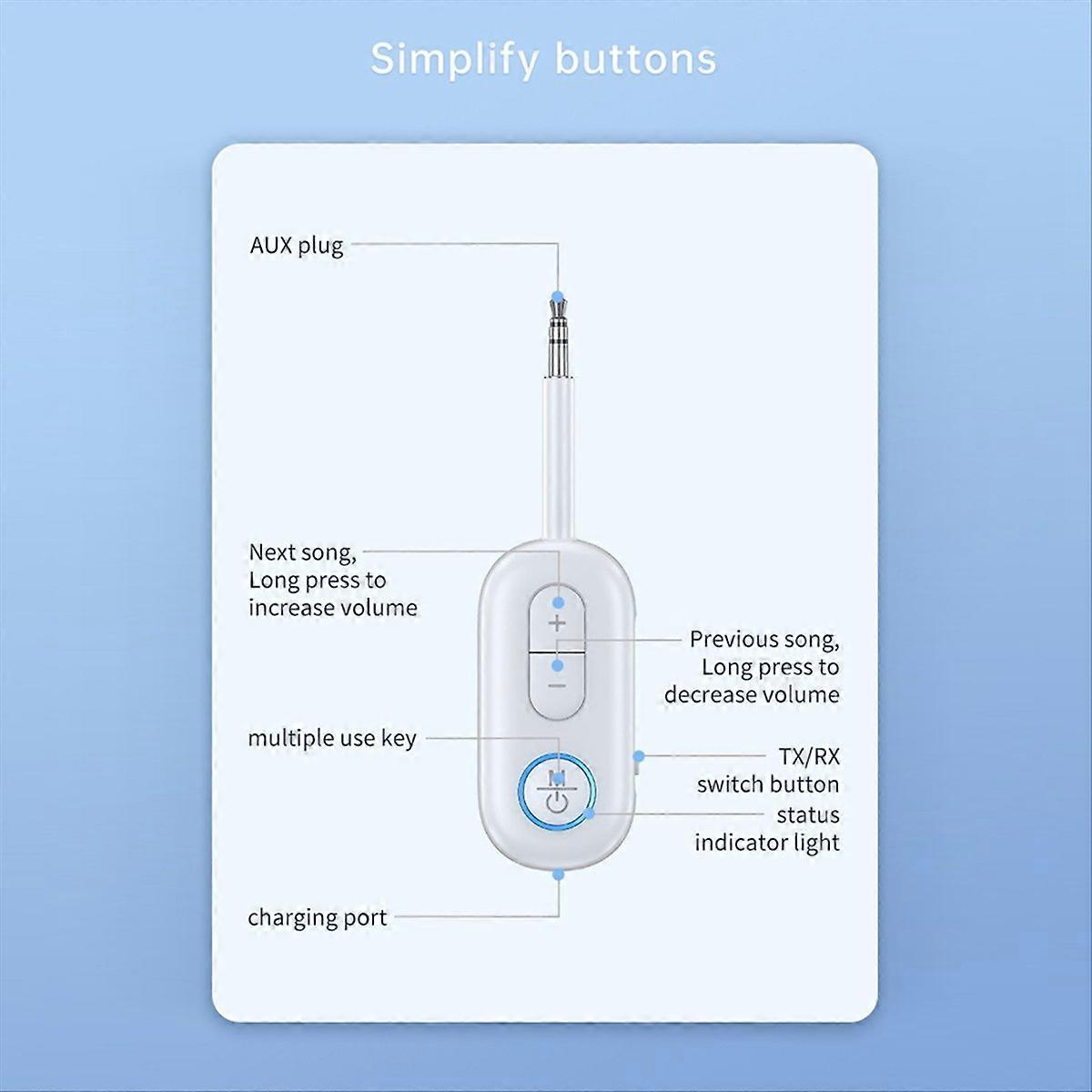 Kabelloser Bluetooth-aux-adapter Stereo-audio-sender/empfänger Für Auto, Zuhause, Kopfhörer