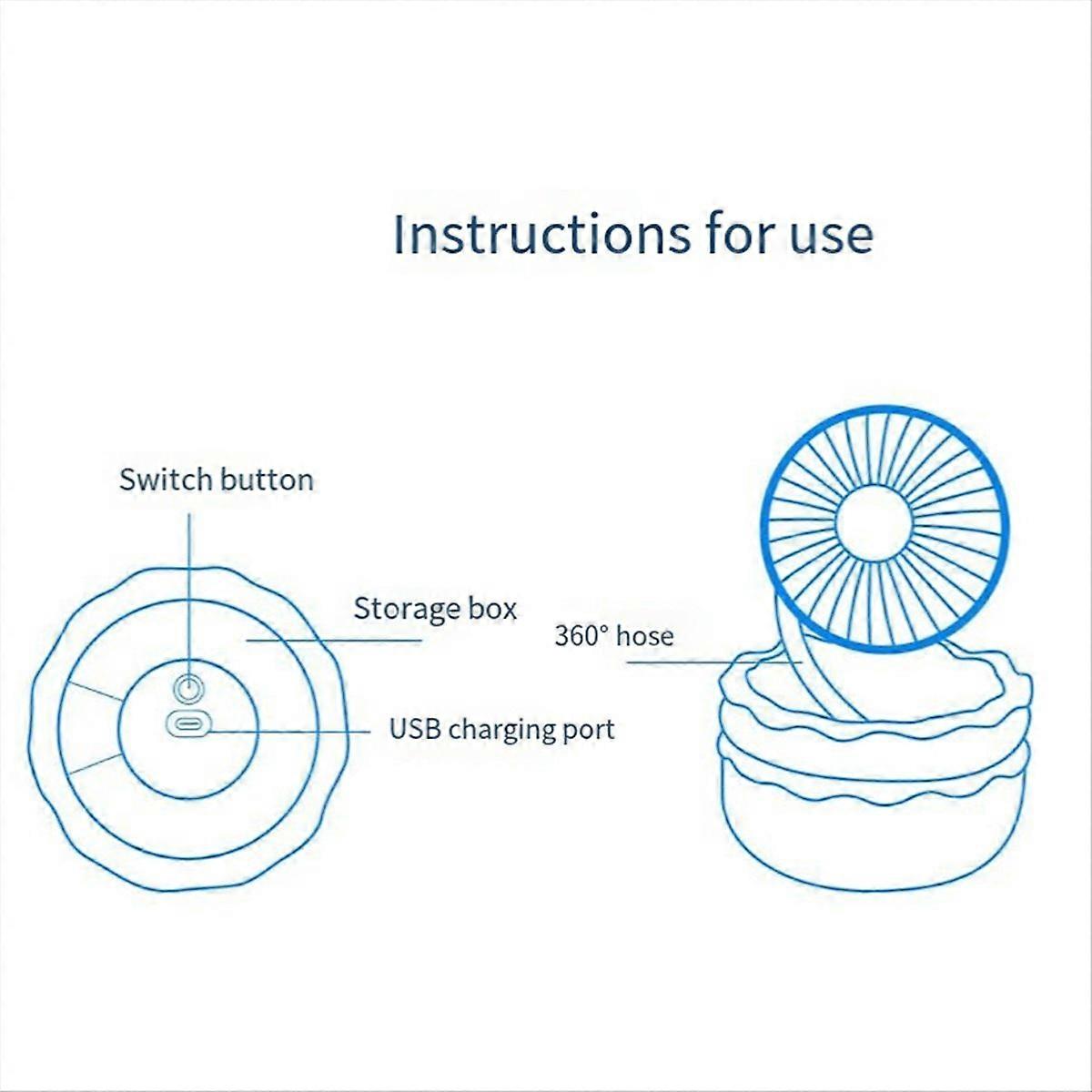 Mini-ventilator In Burgerform Mit Wiederaufladbarem 500-mah-akku, Multifunktional, Tragbar, Usb-betrieben, Leise, 3 Geschwindigkeitsstufen, Für Zuhause Und Büro, Originelles Design, Kompakt Und Leicht