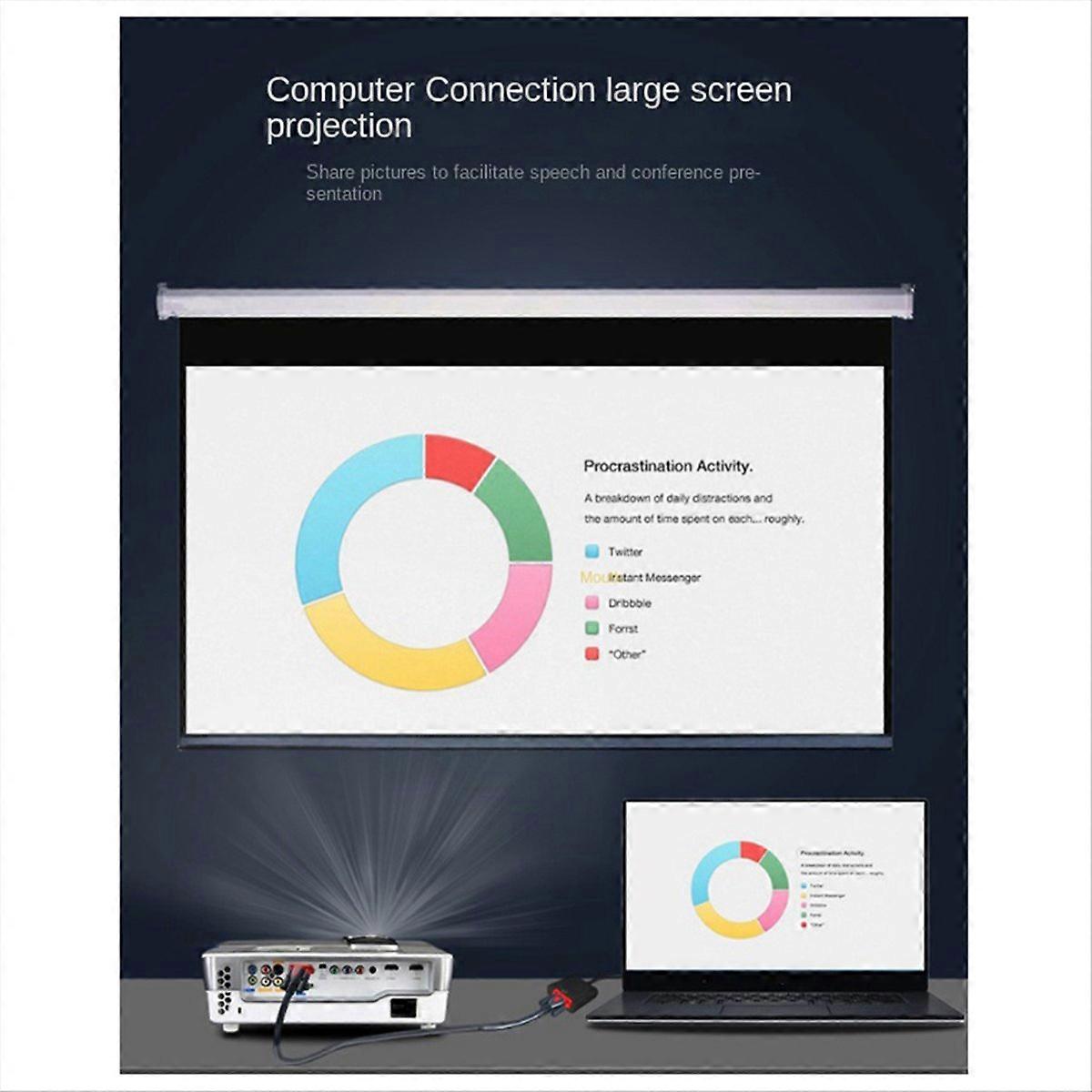 1080p Hdmi-zu-vga-adapter Mit Integriertem Audiokabel Für Laptop/pc, Hd-videokonverter