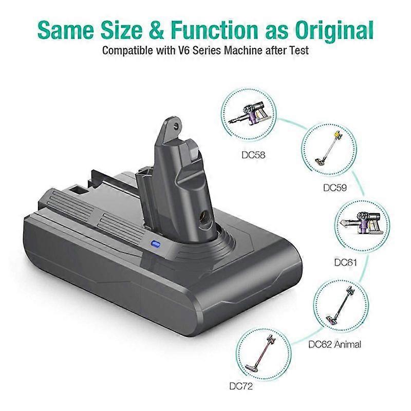 21,6-v-v6-dc62-akkuadapter + Komplettes Filterset Für Staubsauger Der Modelle Sv04 Und Sv03, Dys-kompatible Teile
