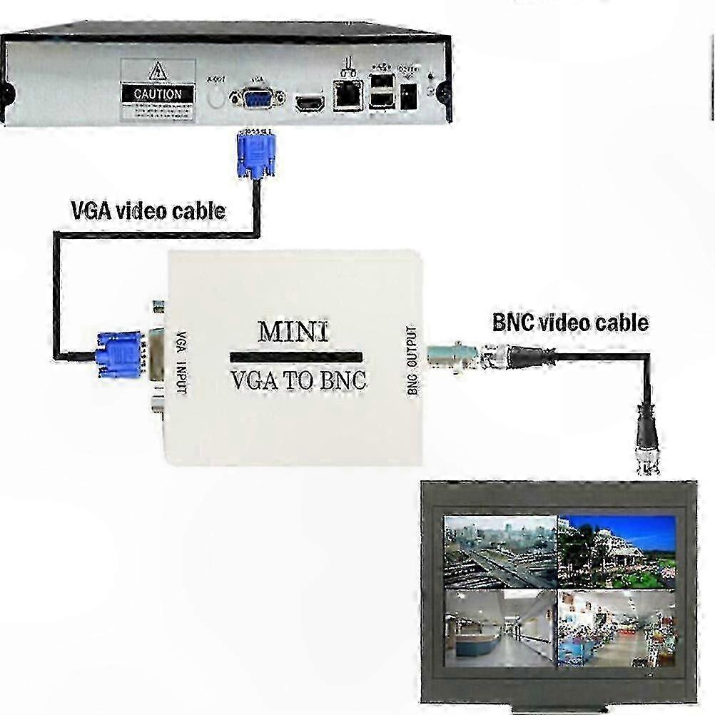 Bnc-zu-vga-videoadapter, Ausgangskonverter Für Monitore Und Projektoren, Professionelles Verbindungskabel