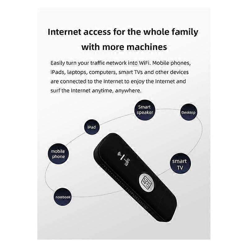 4g Lte Wlan-modem 150 Mbit/s Mit Sim-kartensteckplatz, Schwarzer Usb-router Für Mobiles Internet-sharing