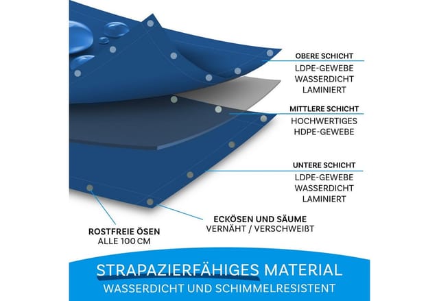 Karat Abdeckplane Wasserdichte Plane mit Ösen Schutzplane 140 g/m² 2 x 3 m Weiß