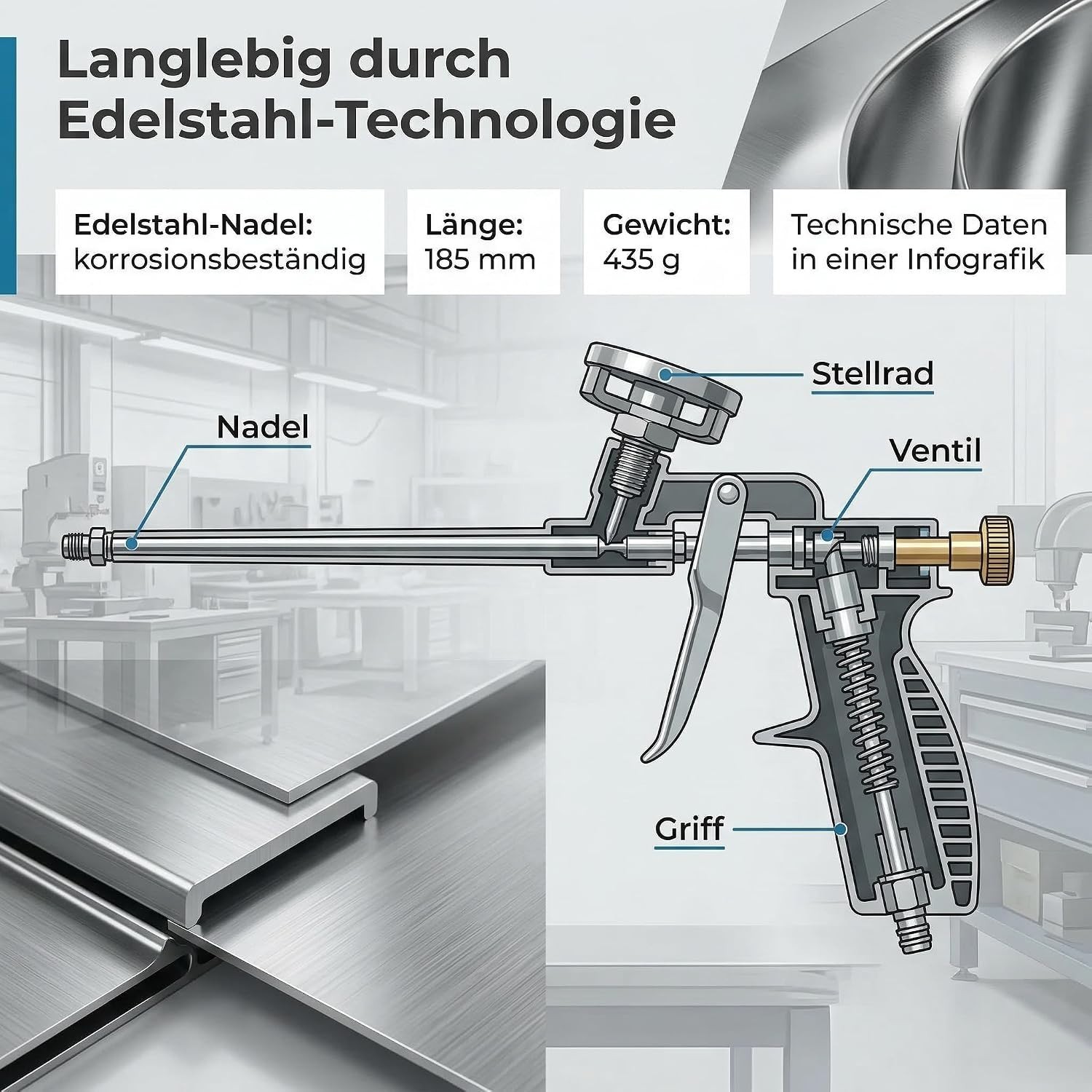 heicko Eco-Line PU Schaumpistole Bauschaumpistole 1K Edelstahl-Nadel Stellrad Bild 8