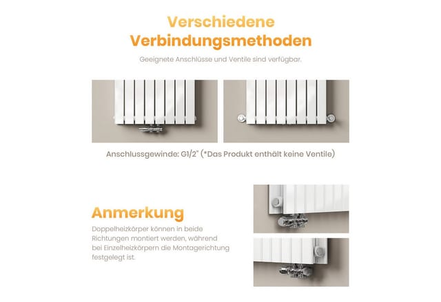 Emke Heizkörper 160x30cm 889W Weiß Badheizkörper Doppellagig Kompaktheizkörper Vertikal