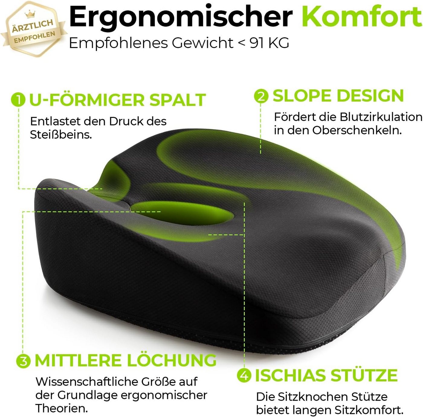Fyrove Sitzkissen Orthopädisch Ergonomisches Hämorrhoiden Sitzkissen, Fördert gesundes Sitzen & entlastet Rücken – Zuhause, Büro & unterwegs Bild 4
