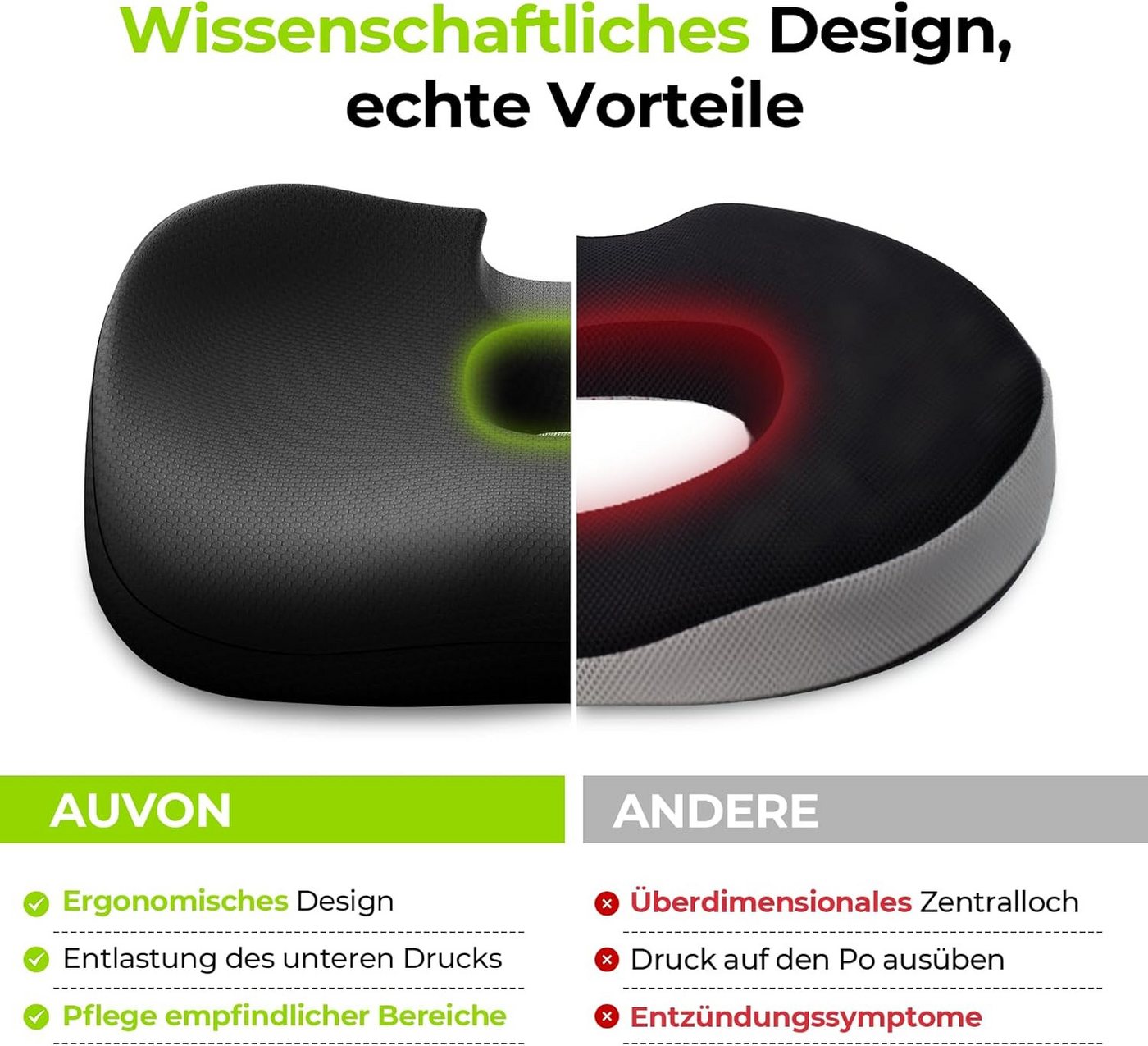 Fyrove Sitzkissen Orthopädisch Ergonomisches Hämorrhoiden Sitzkissen, Fördert gesundes Sitzen & entlastet Rücken – Zuhause, Büro & unterwegs Bild 5