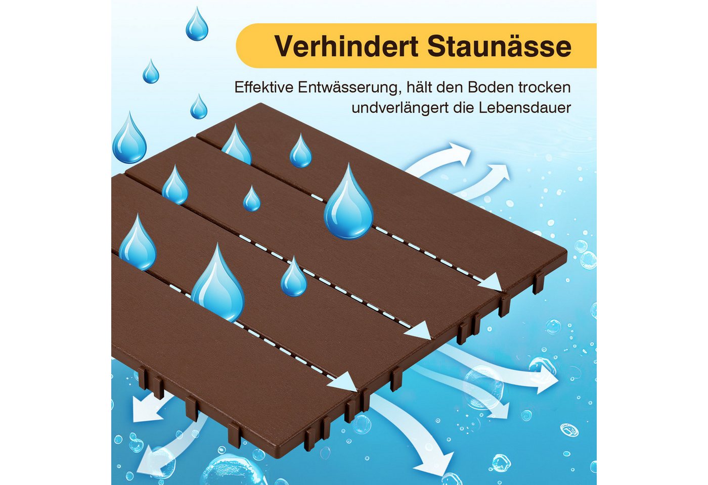 Clanmacy Terrassenplatte 66Stk. Terrassenfliesen Kunststoff-Fliesen Klickfliesen 30x30cm Braun, Kunststoff 30x30 Bild 3