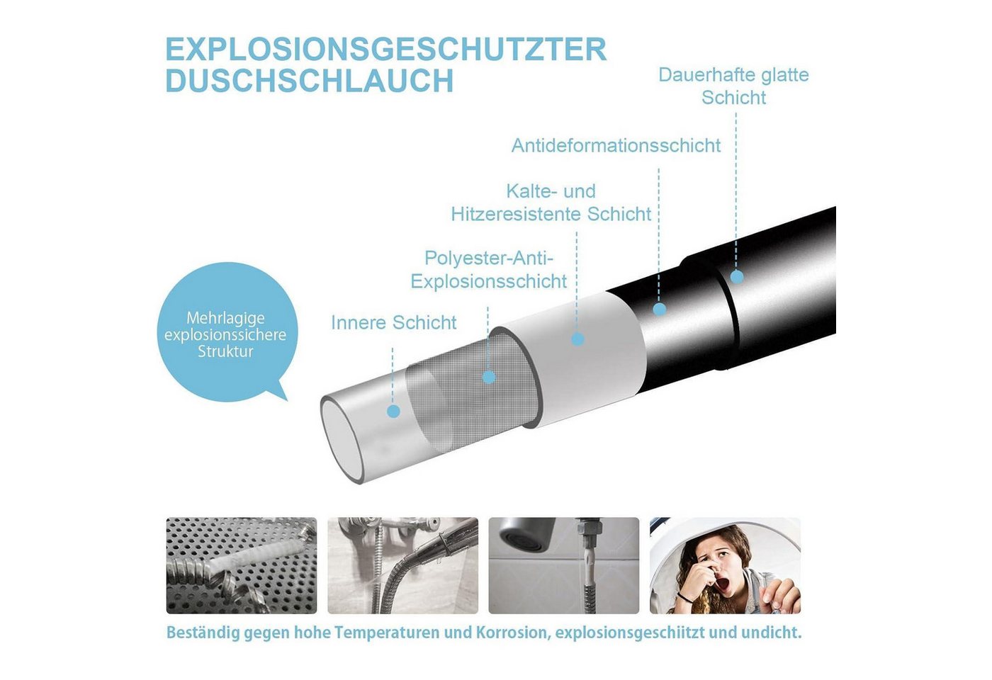LuxusKollektion Brauseschlauch Brauseschlauch Duschrohr PVC Duschschlauch 3m Mattschwarz Ersatz