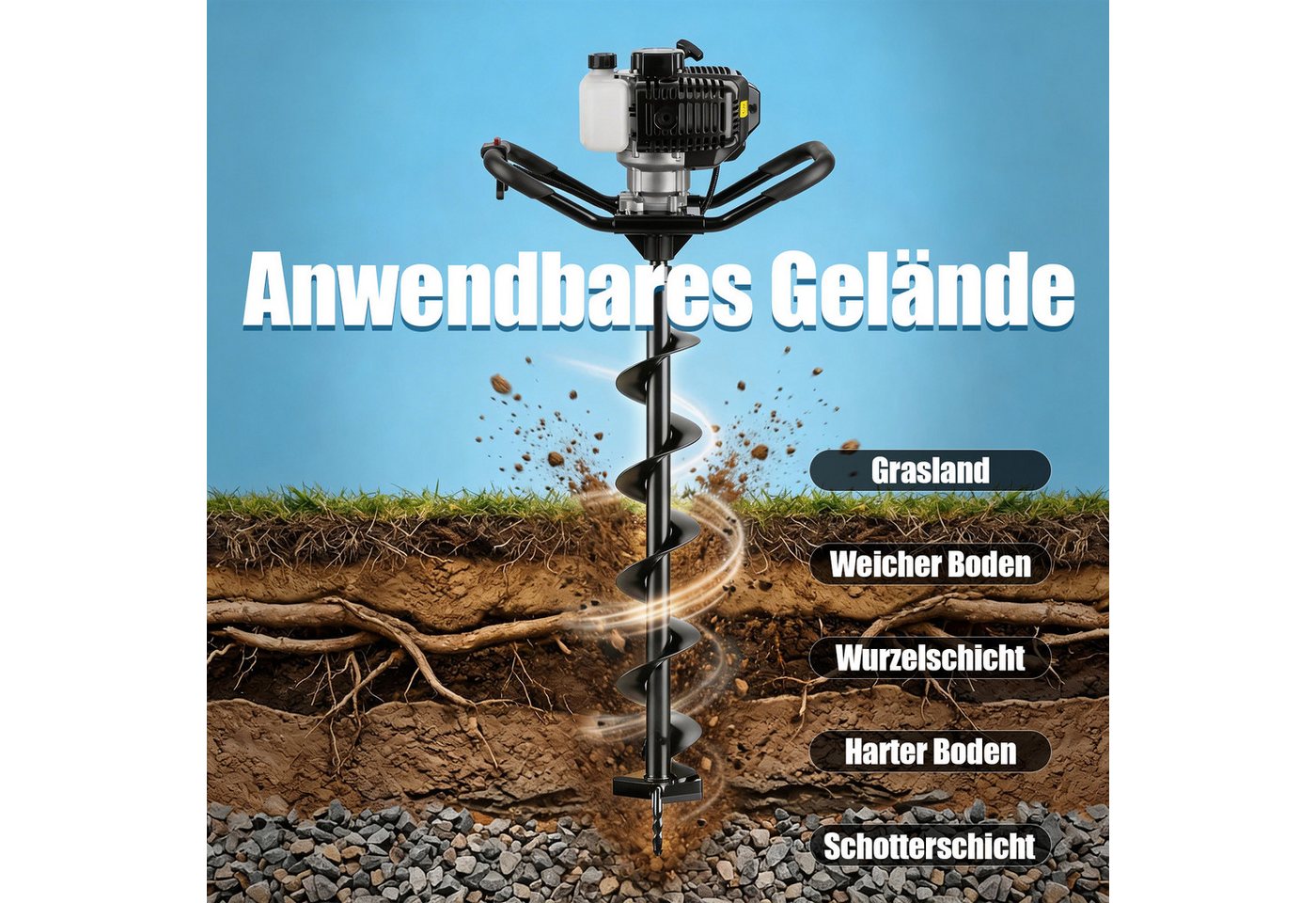 XERSEK Erdbohrer mit SDS-Plus, 80cm Manganstahl Erdlochbohrer Schnecke, (10cm Bohrgerät Aufsatz, Erdungsstab 0,6–2,6 m), Zum Bohren, Tiefgraben und Fundamente in mittleren bis leichten Boden Bild 3