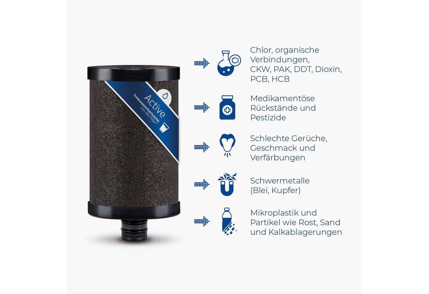 Alb Filter Wasserfilter Fusion Trinkwasserfilter Untertisch, reduziert Schadstoffe, gegen Bakterien, Doppelstufenfilter, Edelstahl Bild 4