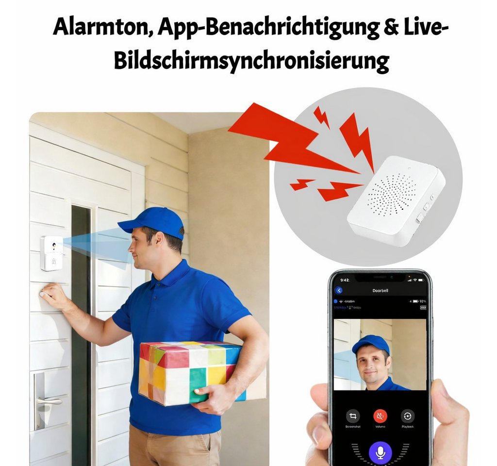 wohnTRAUM24 Video-Türsprechanlage Videotürklingel Video Doorbell Wireless Außenkamera WLAN (Einzelartikel (bestehend aus Hauptgerät + Innenempfänger), kabellos Türklingel mit Weitwinkel Kamera Videosprechanlagen)