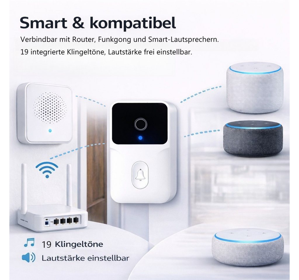 wohnTRAUM24 Video-Türsprechanlage Videotürklingel Video Doorbell Wireless Außenkamera WLAN (Einzelartikel (bestehend aus Hauptgerät + Innenempfänger), kabellos Türklingel mit Weitwinkel Kamera Videosprechanlagen) Bild 4