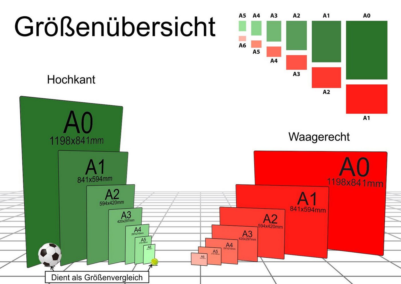 HB-Druck Hinweisschild Privat Parkplatz Schild, wetterfest, stabil, UV-beständig, kratzfest