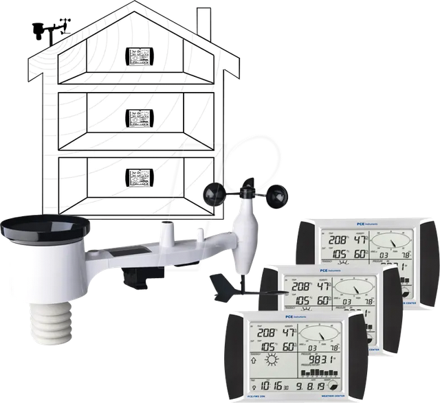 PCE Instruments Wetterstation mit Außensensor FWS 20N 2
