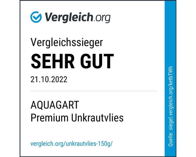 Aquagart 25m² Unkrautvlies Gartenvlies Mulchvlies Bodengewebe 150g 1m Breit PES