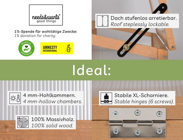 needs&wants Frühbeet Covy1