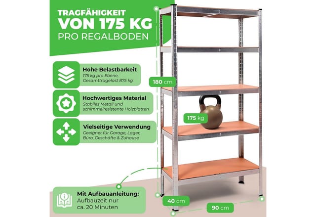 Ondis24 2x Steckregal Metallregal Thomas 90 x 40